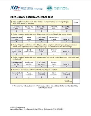 An asthma control test for pregnant women, featuring a table with questions about asthma symptoms and management. It includes columns for frequency responses and scores, with a total score section at the bottom. Logos at the top indicate medical organizations.