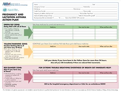 A pregnancy and lactation asthma action plan chart. It includes sections for patient information, and zones in green (Doing Well), yellow (Getting Worse), and red (Medical Alert) with instructions and spaces for listing medications and emergency contacts.